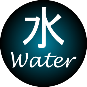 element-water