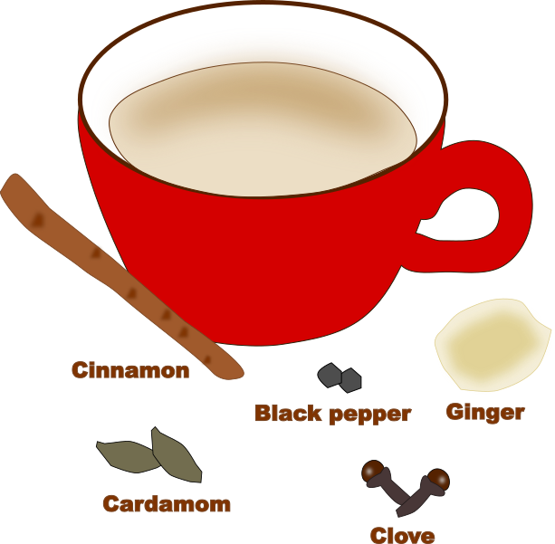 Chai -spices01